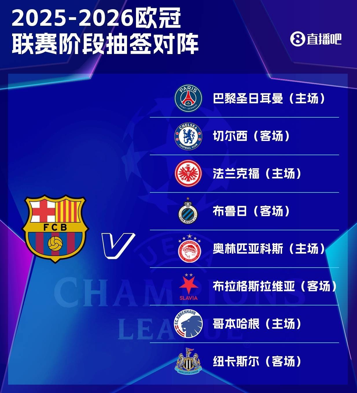 包含国际比赛日突围战来临，切尔西围绕欧冠完成体检，悬念犹存，轮换策略成焦点的词条-开云